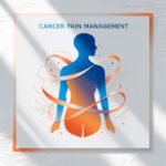 20-Cancer-Pain-Management-Flashcards